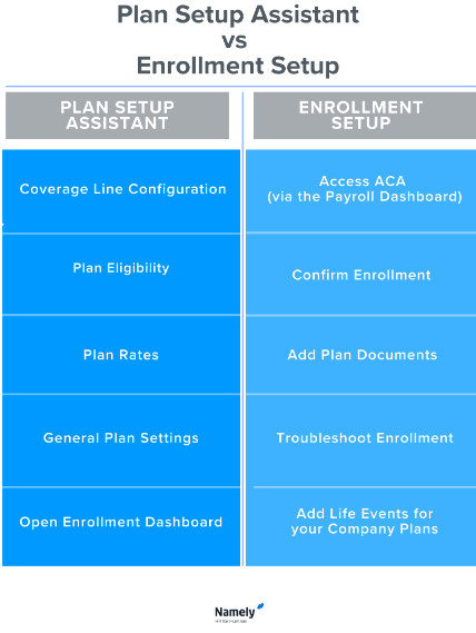 A blue and grey screen with white text Description automatically generated